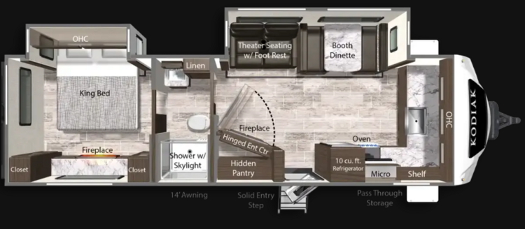 2024 KEYSTONE DUTCHMEN KODIAK ULTIMATE 2921FKDS